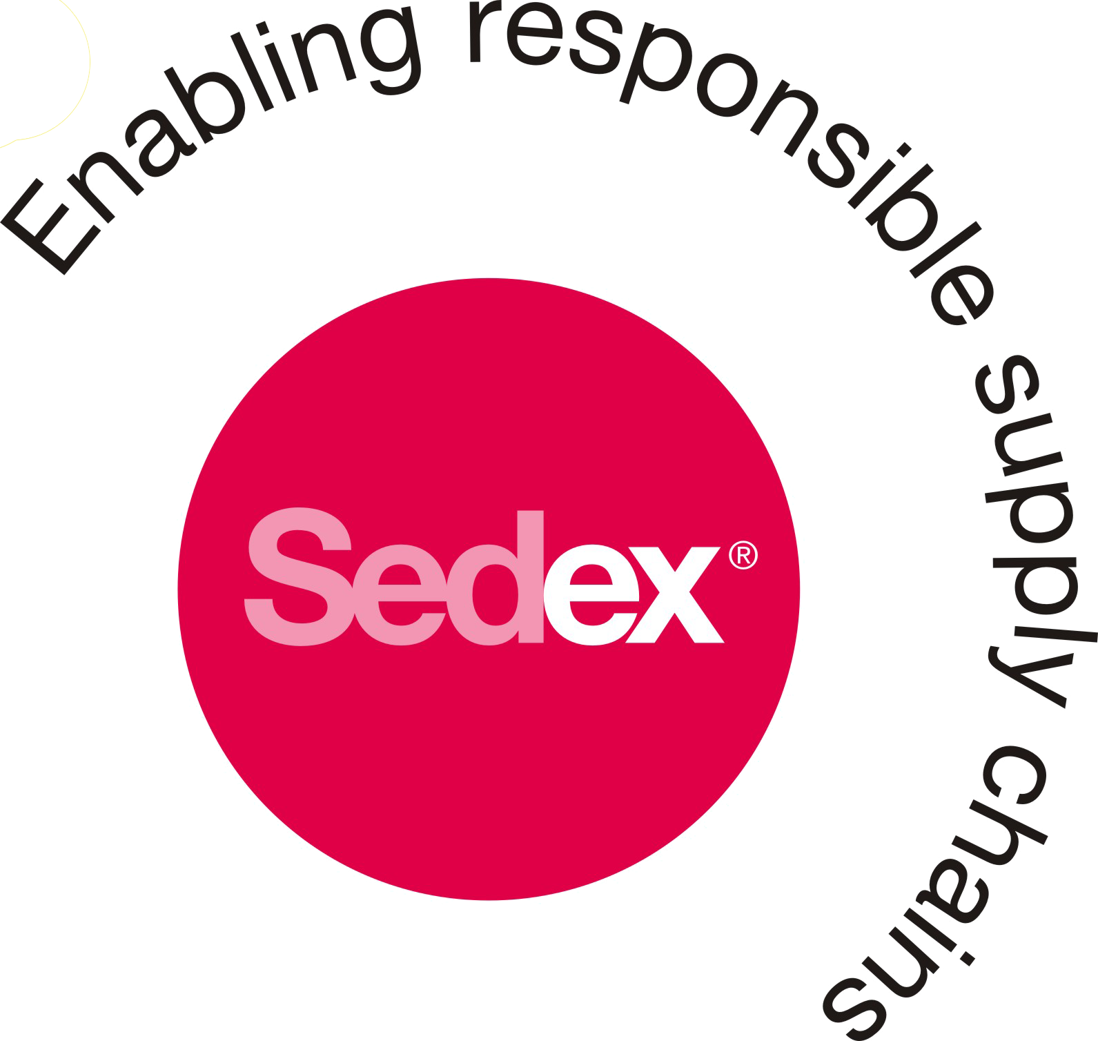 Certificazioni Sedex- Quality Management System