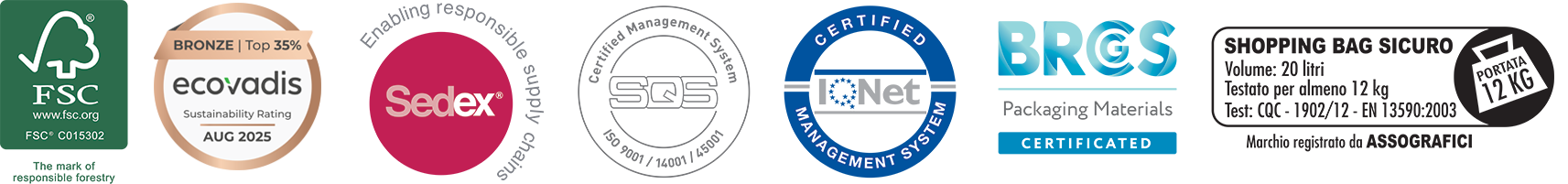 Quality Certifications