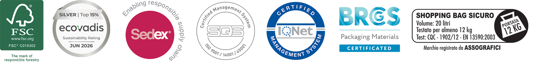 Quality management system